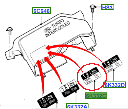 Vpal. štítek - totožnost modelu