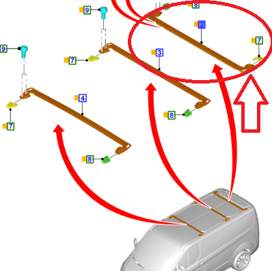 Příčná drážka - střešní ohrádka