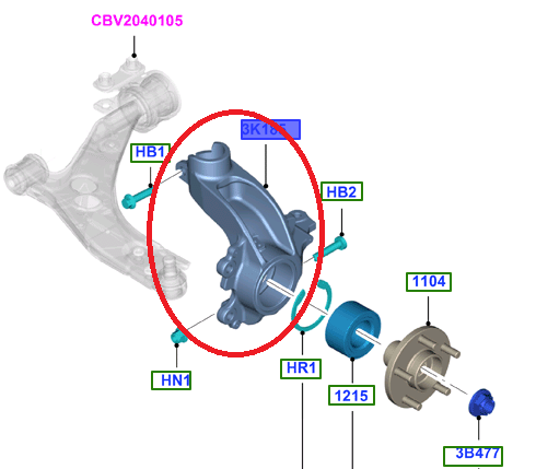 Kloub - přední kolo
