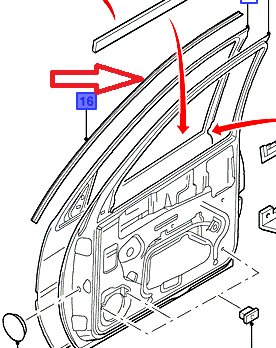 Vodotěsný pásek - a- sloupek