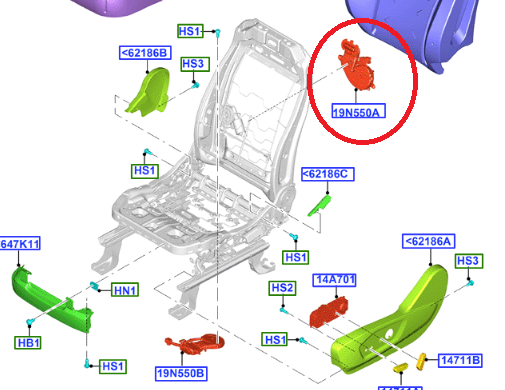 Sest. ventilů - přív. větr. vžd. CCS