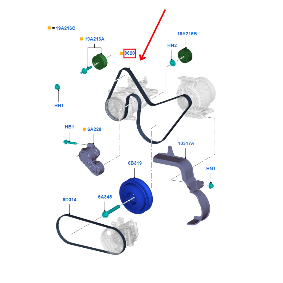 Klínový řemen Transit / Tourneo Custom