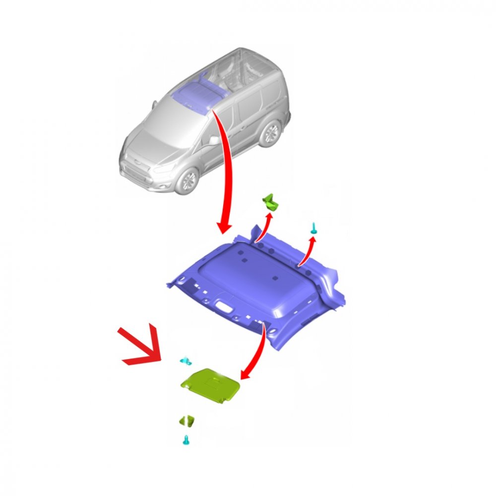 Sluneční clona Ford Transit / Tourneo Connect pravostranná