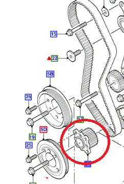 Převod - klikový hřídel